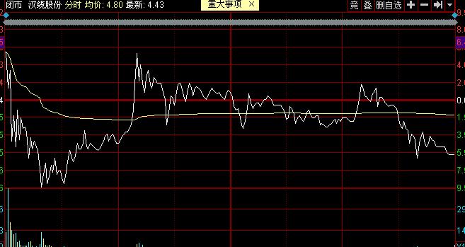 企业文化 第298页