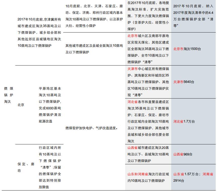 四川环保督察组最新,四川环保督察组最新动态，推动环境治理再升级