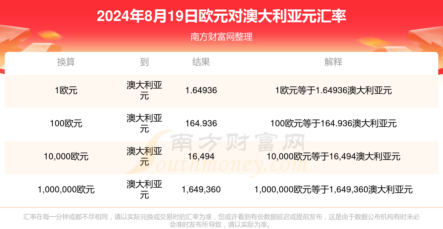 新澳历史开奖最新结果查询今天,新澳历史开奖最新结果查询今天