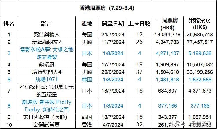 第1606页