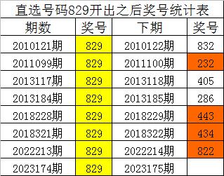 澳门一码一肖100准吗,澳门一码一肖，揭秘预测真相与理性对待彩票心态