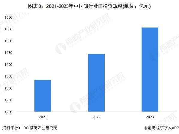 第1636页