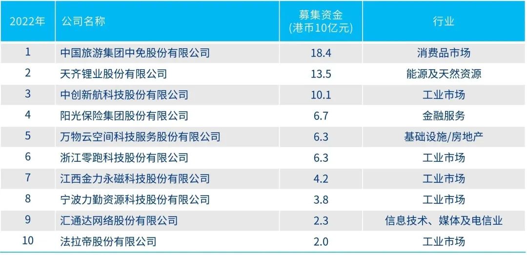 2024香港全年资料大全,香港在2024年的全年资料大全