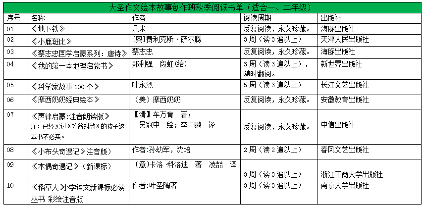 二四六期期更新资料大全,二四六期期更新资料大全，深度解析与应用指南