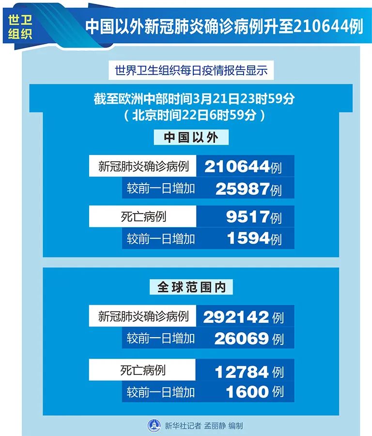 新澳好彩免费资料查询最新,新澳好彩免费资料查询最新，警惕背后的违法犯罪问题