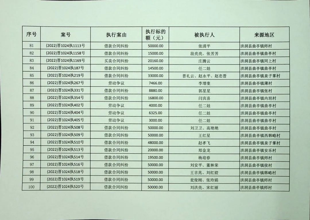 售前咨询 第243页