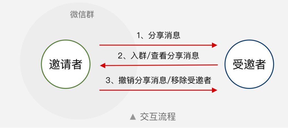 22324濠江论坛历史记录查询,探索濠江论坛的历史记录，一场知识的盛宴在数字世界中绽放