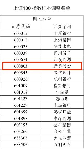 2024新奥历史开奖结果查询,揭秘新奥历史开奖结果查询——探寻未来的幸运之门（2024年回顾与前瞻）