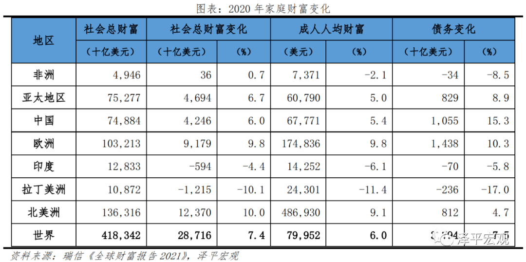 鸟尽弓藏 第5页