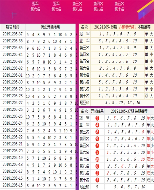 飞流直下 第5页