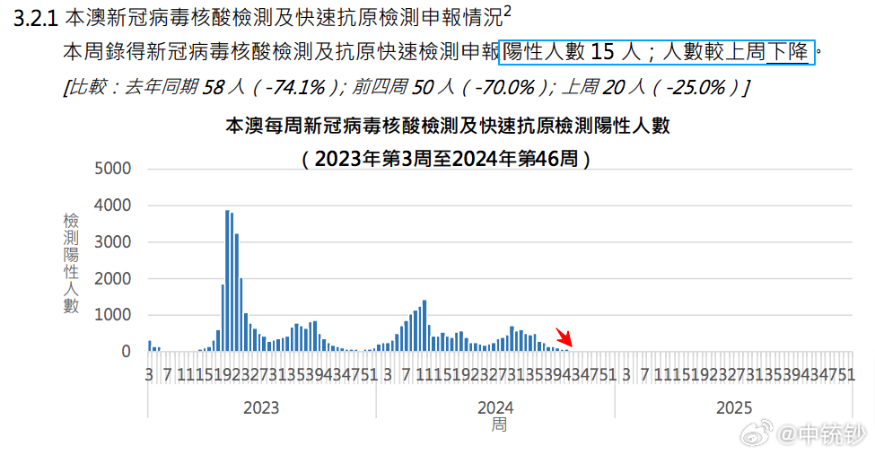 第1452页