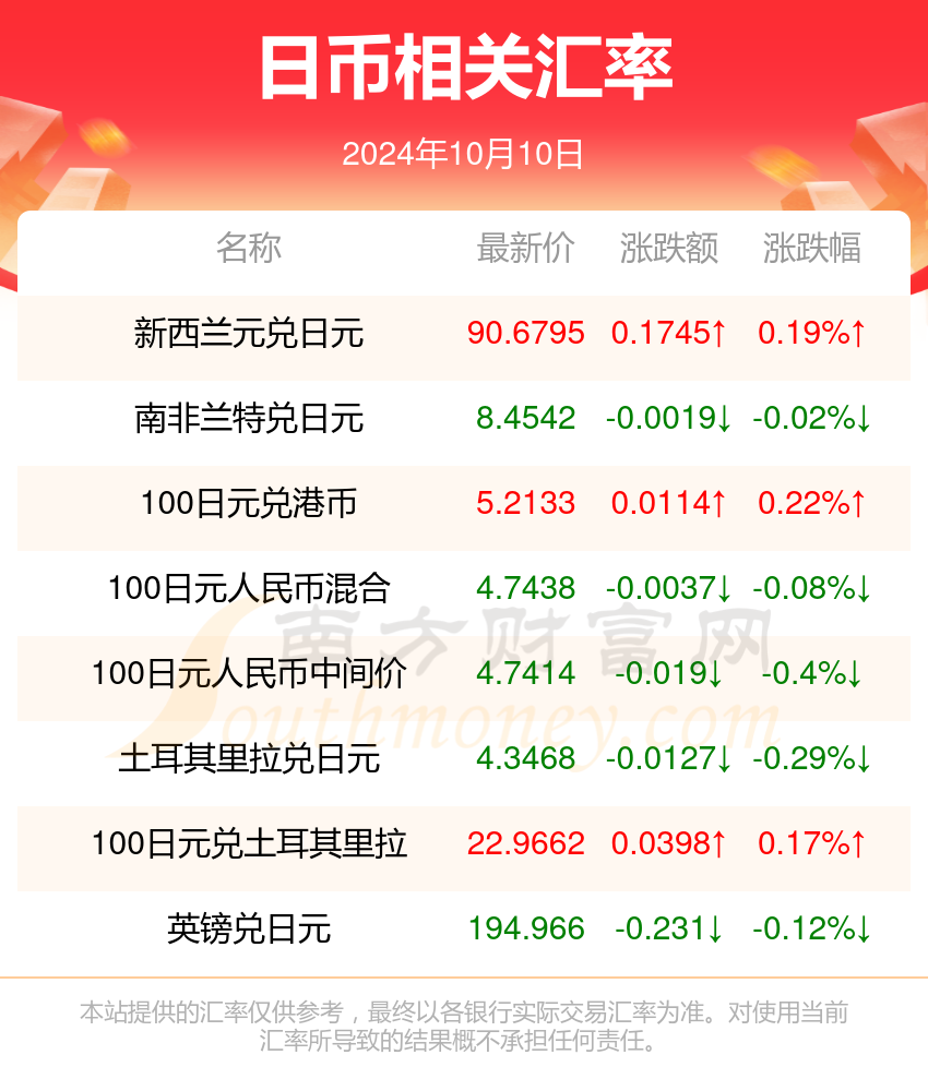 新2024年澳门天天开好彩,新2024年澳门天天开好彩——揭示背后的风险与警示