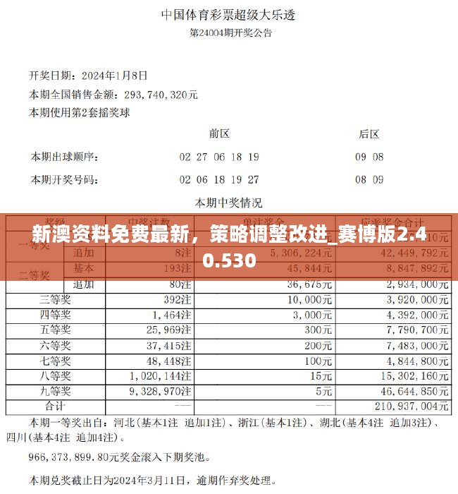 2024年12月 第174页