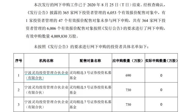 2024年12月 第154页