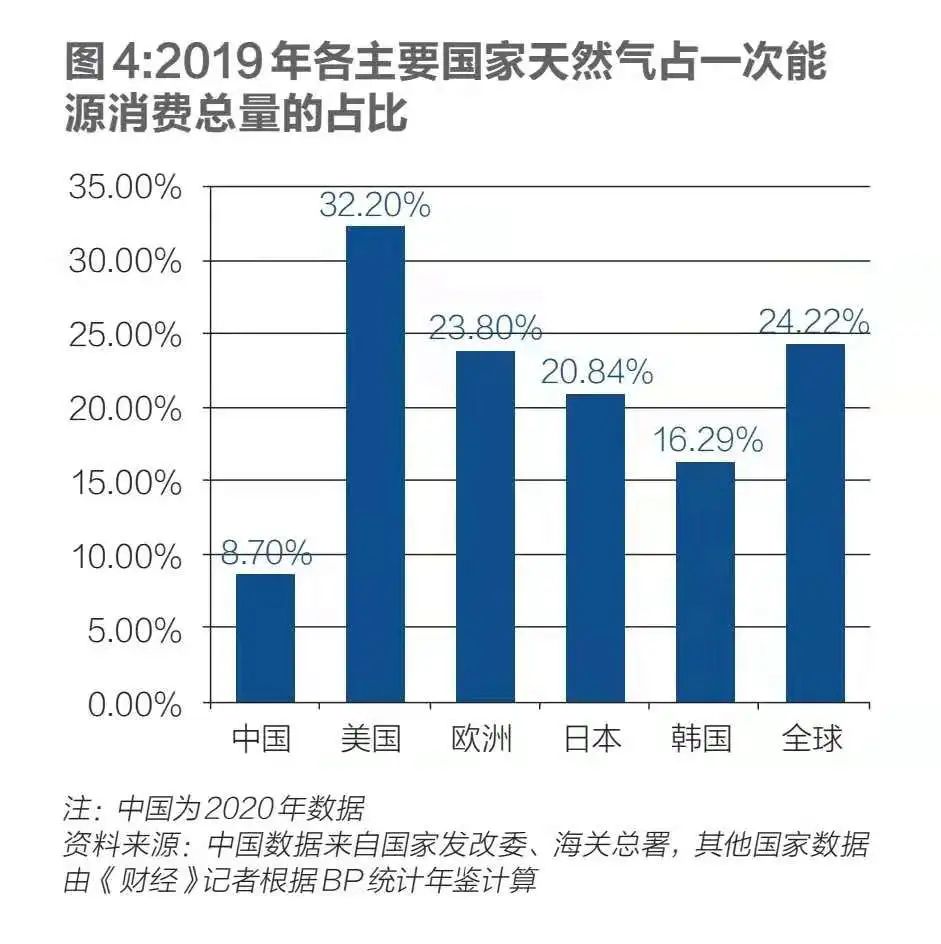 2024新奥资料,新奥资料，探索未来的关键要素与趋势分析（2024版）