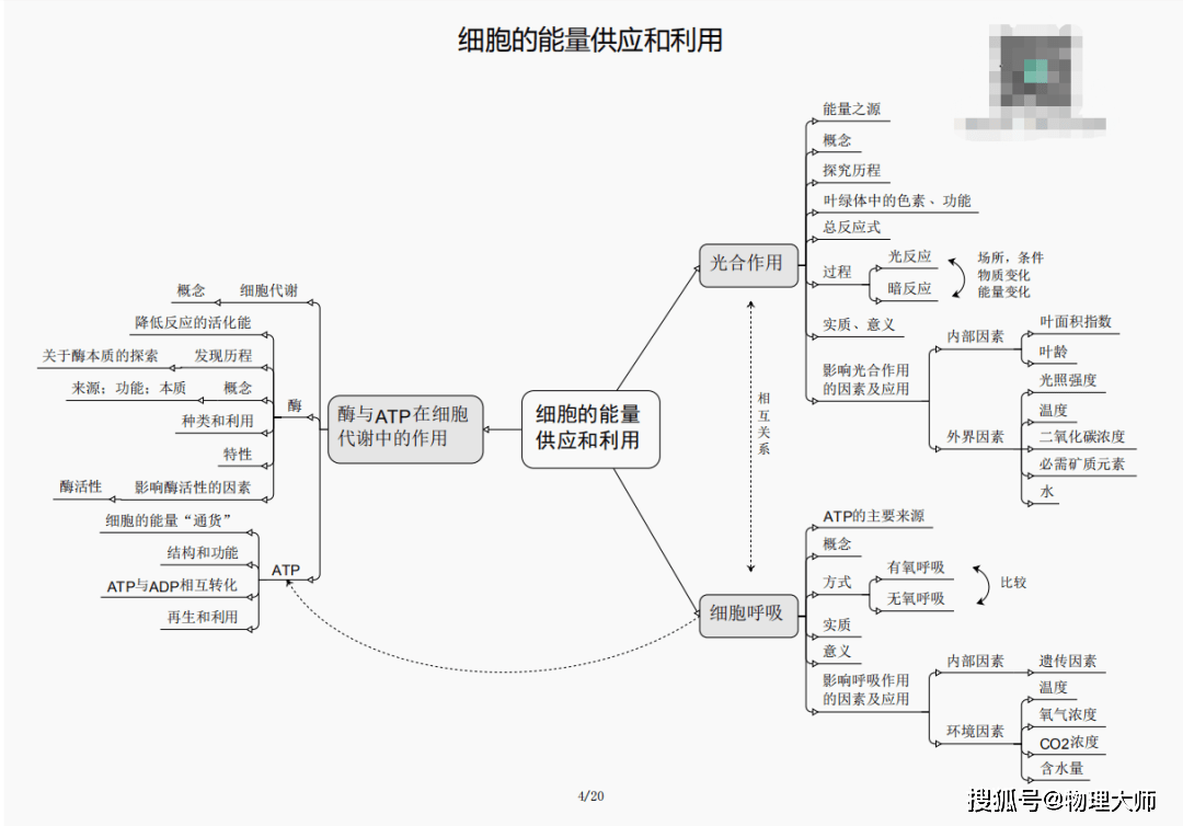 售前咨询 第217页