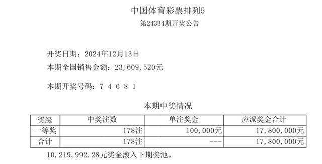 2024年12月 第103页