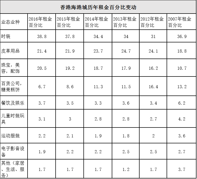 4777777最快香港开奖,探索香港彩票，揭秘最快开奖的奥秘与魅力