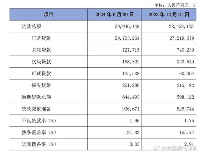 售前咨询 第213页