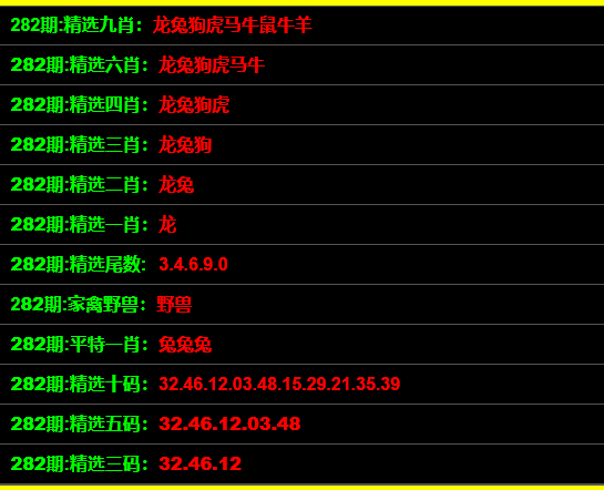 攀龙附凤 第5页