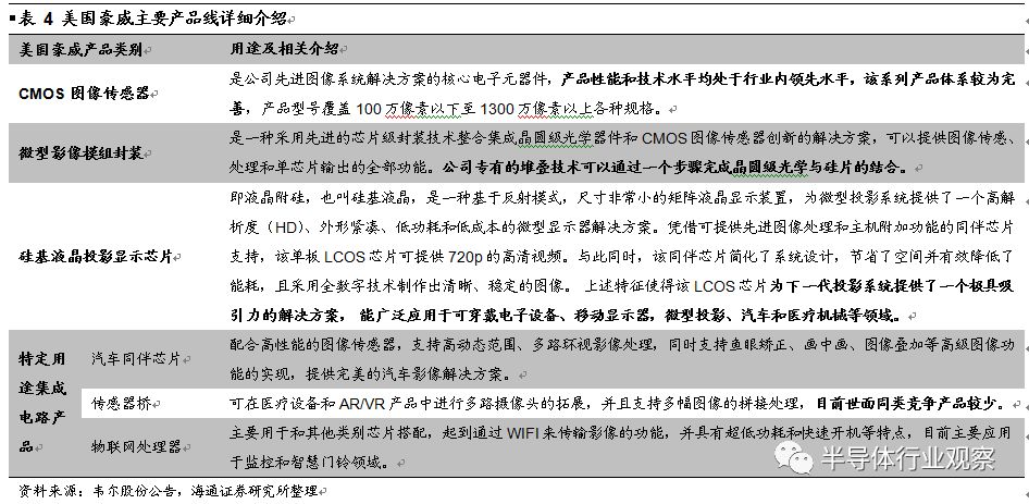 鸦雀无声 第4页