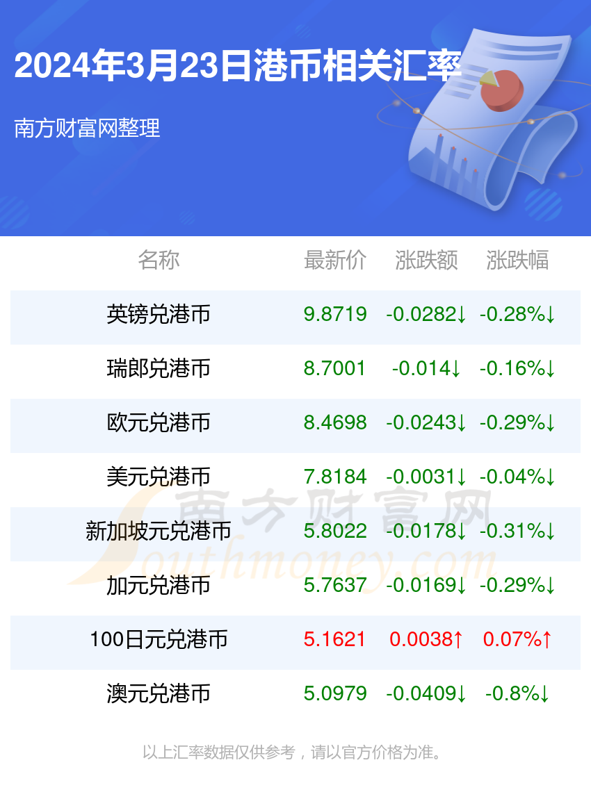 2024新澳门今晚开奖号码和香港,2024新澳门今晚开奖号码与香港的彩票文化