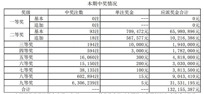 异常激烈 第5页