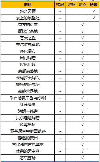 2024全年资料免费大全功能,迈向未来的资料宝库，2024全年资料免费大全功能解析