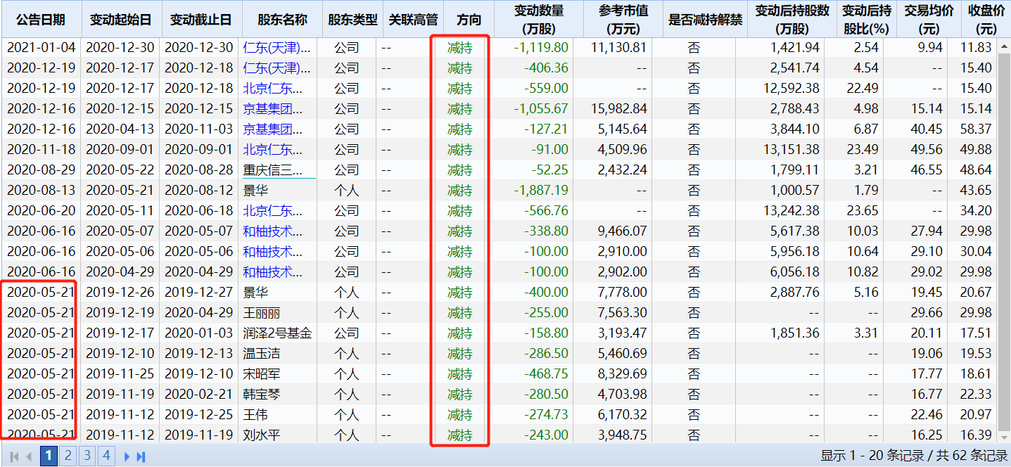 2024新奥彩开奖结果记录,揭秘新奥彩开奖结果记录，一场充满惊喜的盛宴（XXXX年回顾）