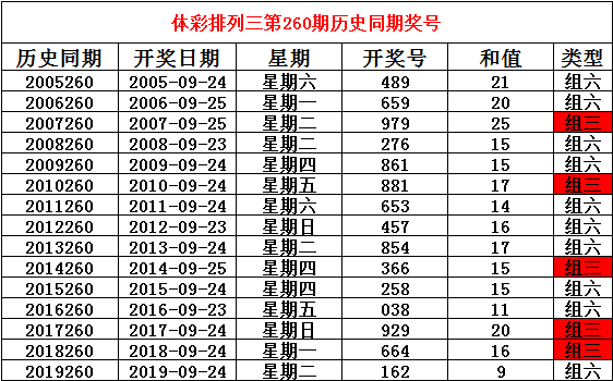 2024澳门今晚开什么号码,澳门彩票预测与号码分析——探索未来的幸运之门（关键词，澳门今晚开什么号码）