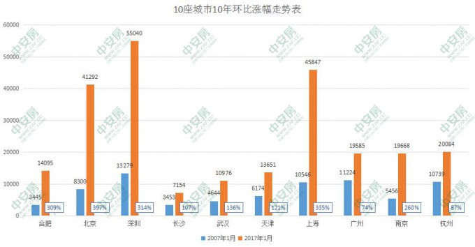 澳门王中王100%期期准确,澳门王中王期期准确，揭开真相的面纱