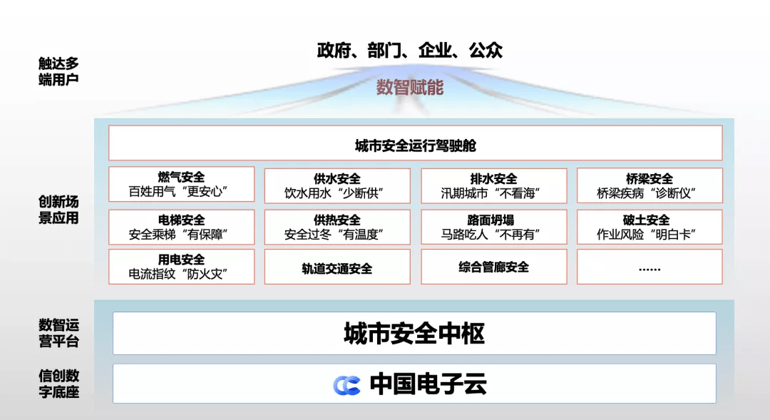 7777788888管家婆功能,深入理解7777788888管家婆功能，全面解析其特色与应用场景