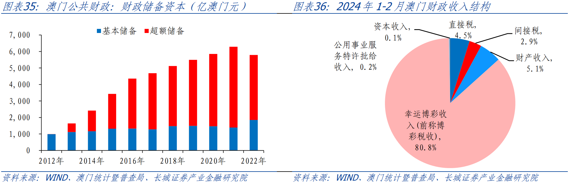 澳门六开奖历史记录软件特色,澳门六开奖历史记录软件特色解析