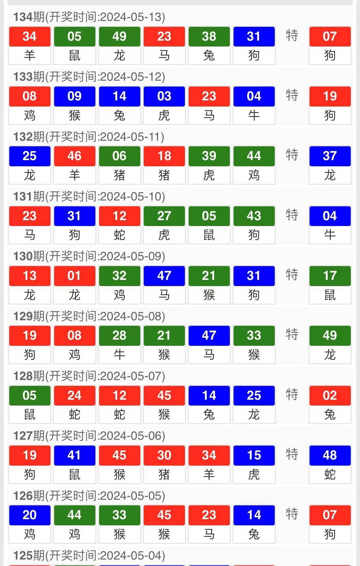 2025年1月4日 第33页