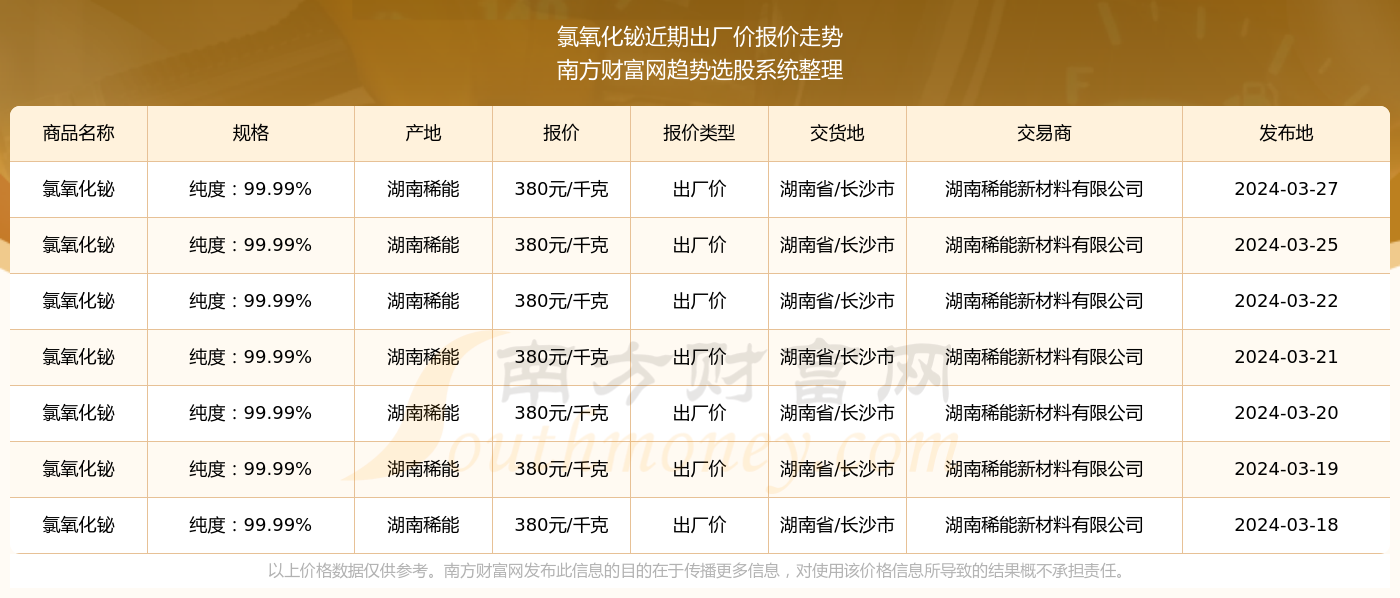 澳门六开奖结果2024开奖记录查询,澳门六开奖结果及2024开奖记录查询，深度解析与回顾