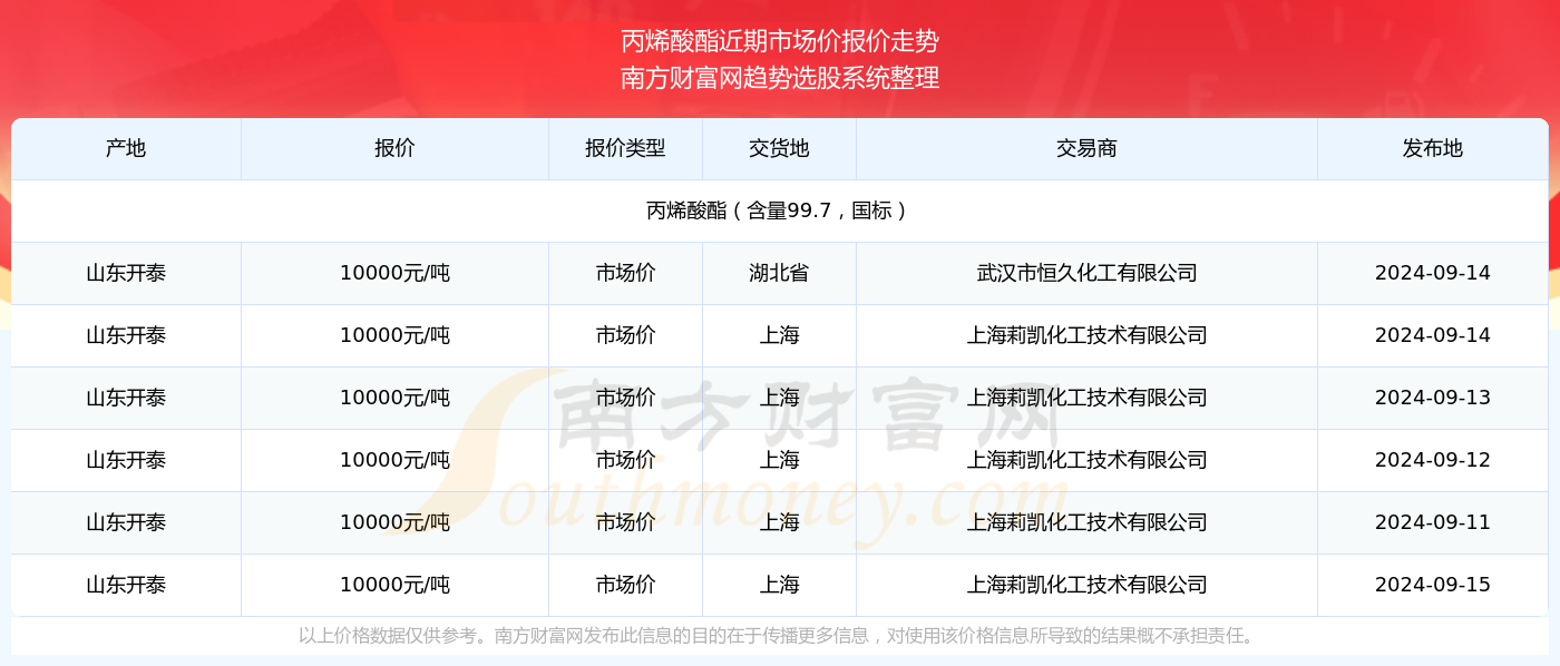 澳门六开奖最新开奖结果2024年,澳门六开奖最新开奖结果2024年及彩票行业的深度探讨