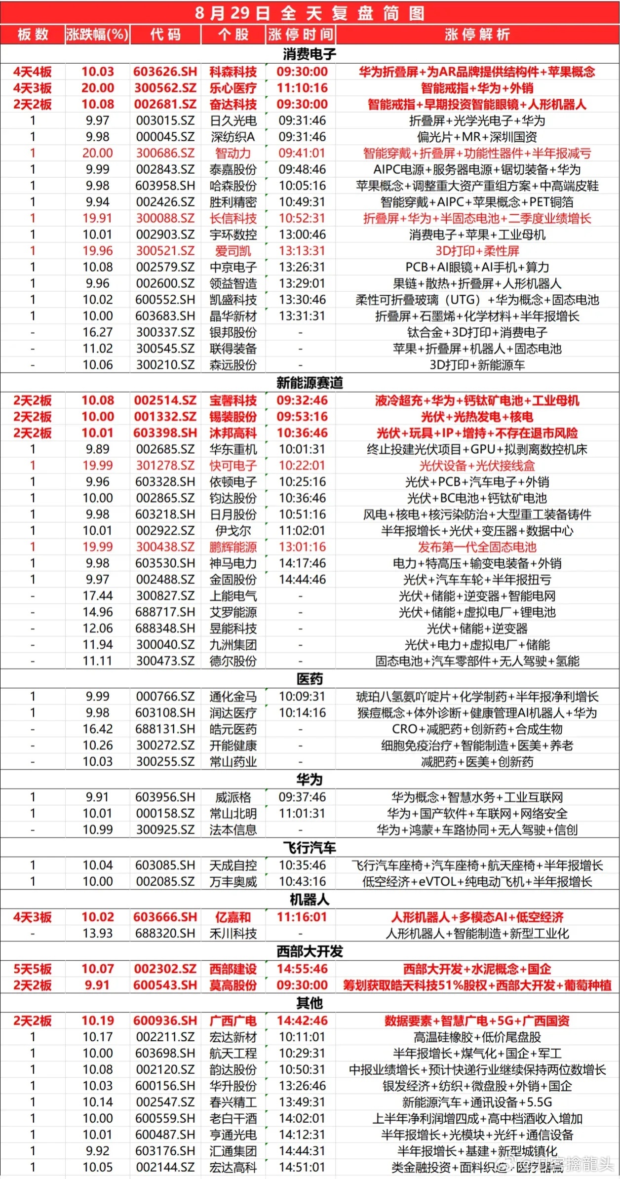 2024最新奥马资料传真,关于奥马资料的最新传真——探索未来的蓝图（2024年最新资料）