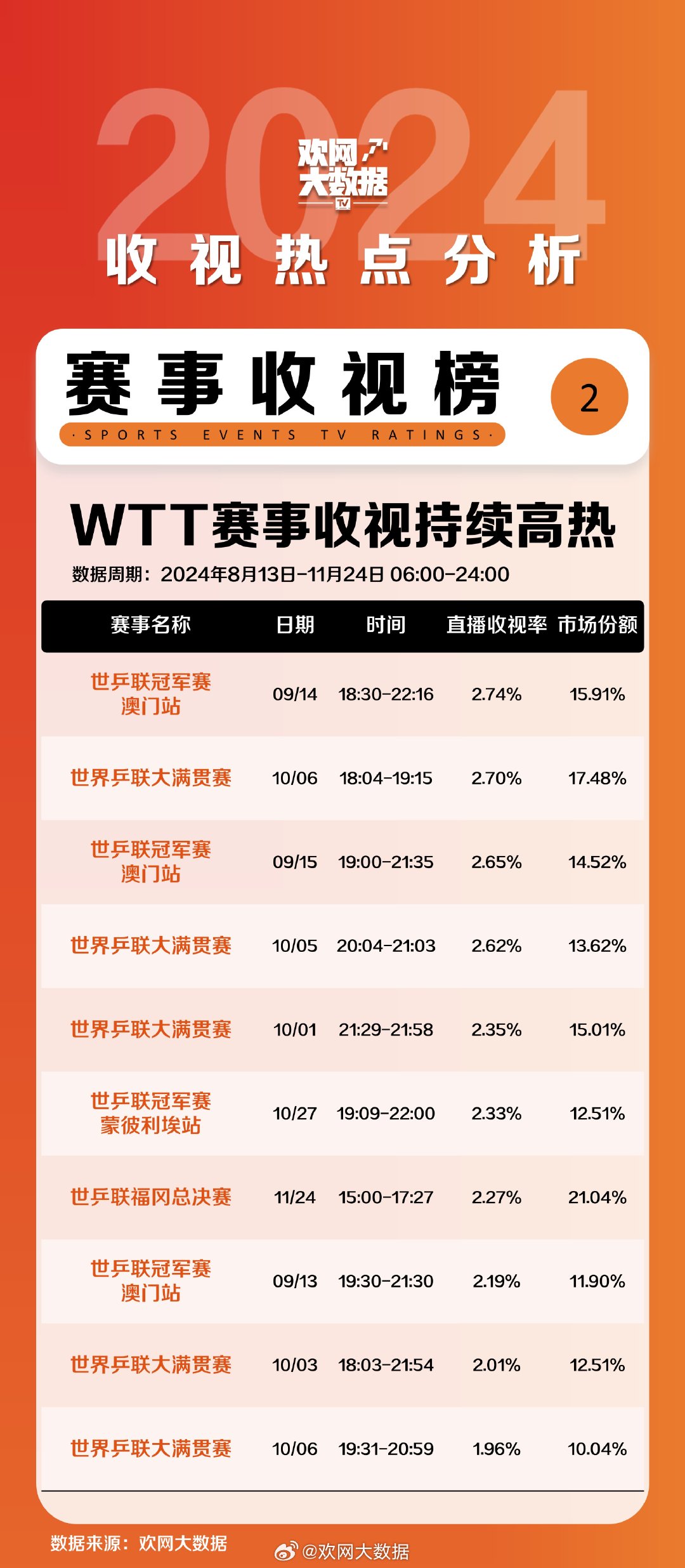 2024新澳门历史开奖记录查询结果,揭秘澳门新历史开奖记录查询结果——2024年的数据解读与深度分析