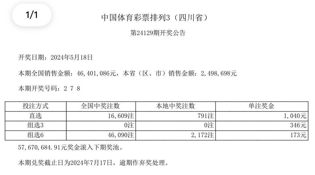 2024澳门六今晚开奖结果,澳门彩票，探索未来的开奖秘密与期待