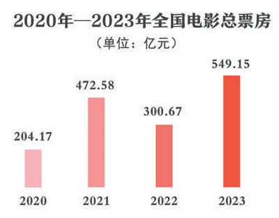 2024年澳门天天开奖结果,澳门彩票业在2024年的繁荣与发展，天天开奖结果的魅力与影响