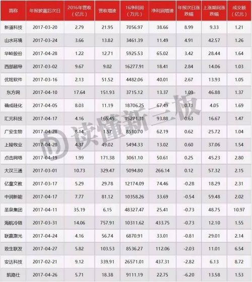 香港二四六开奖结果+开奖记录4,香港二四六开奖结果及开奖记录4，探索幸运与概率的交汇点