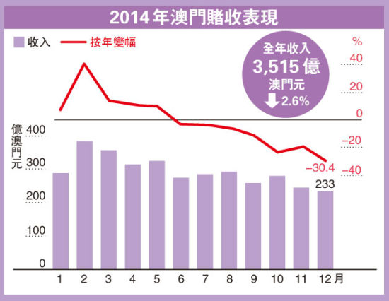 奥门天天开奖码结果2024澳门开奖记录4月9日,澳门彩票开奖记录与奥门天天开奖码结果——探索彩票背后的故事（4月9日分析）