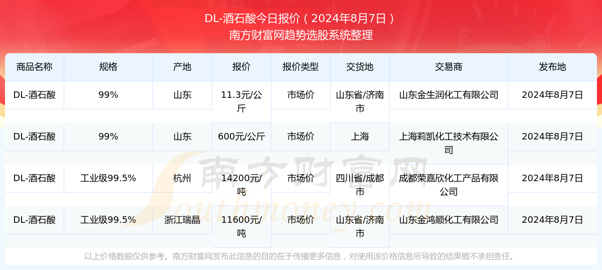 澳门特马今期开奖结果2024年记录,澳门特马今期开奖结果及未来展望，记录与展望至2024年