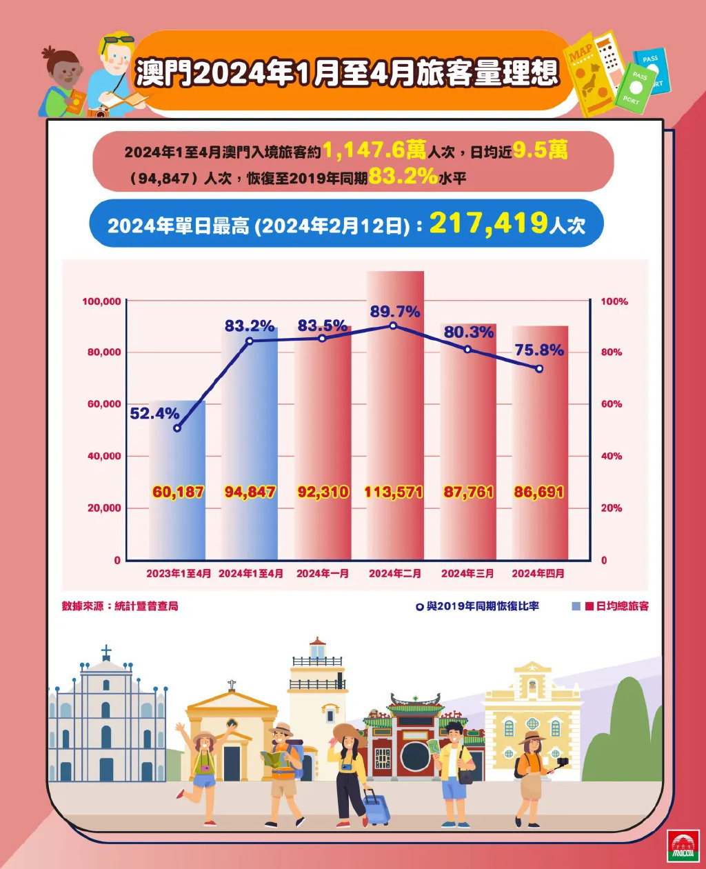 2024新澳门王中王正版,探索新澳门王中王正版，未来的机遇与挑战