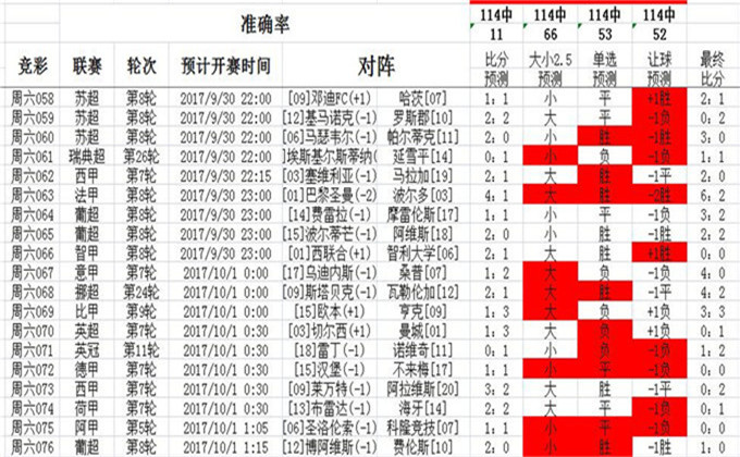 企业文化 第117页