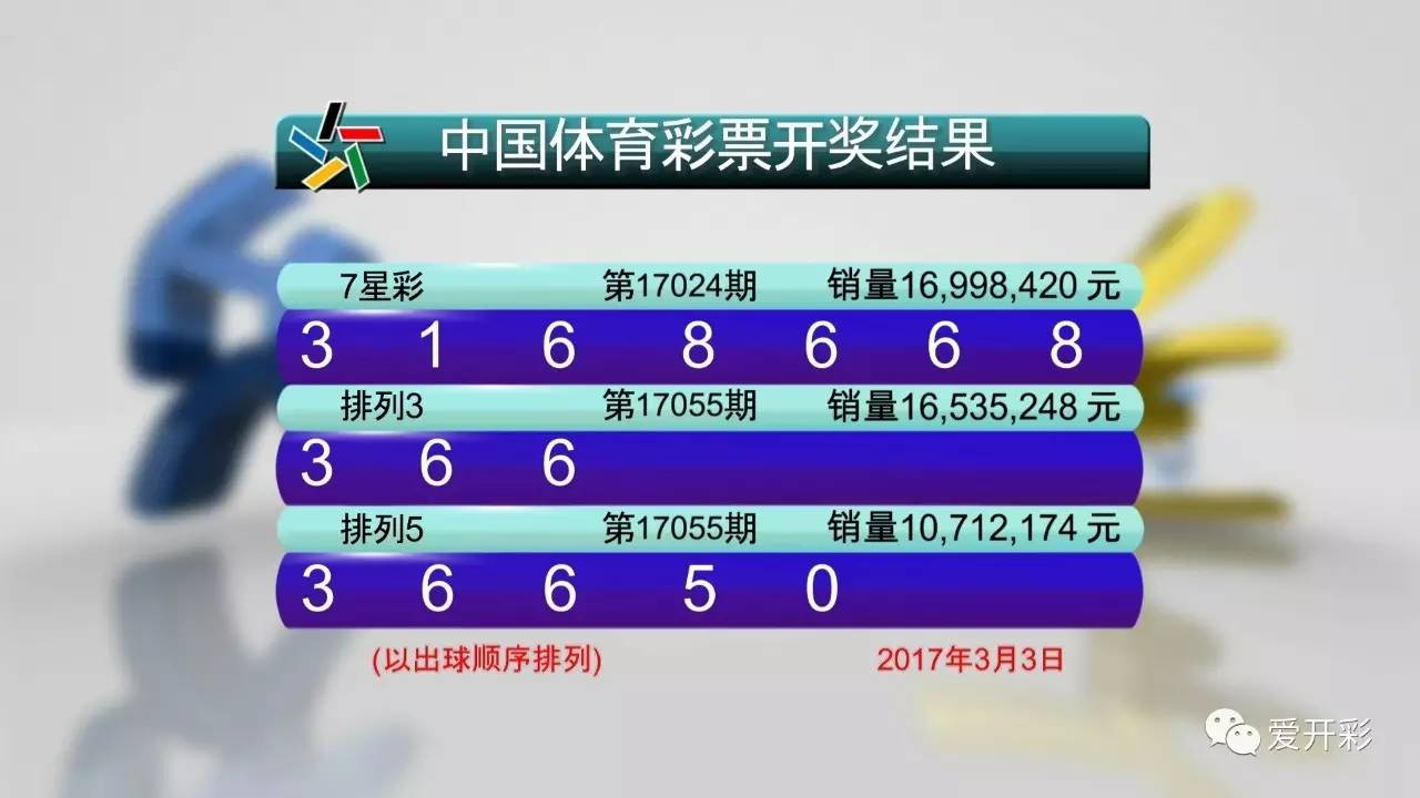 334期奥门开奖结果,澳门彩票开奖结果揭晓，探索数字背后的故事（第334期）