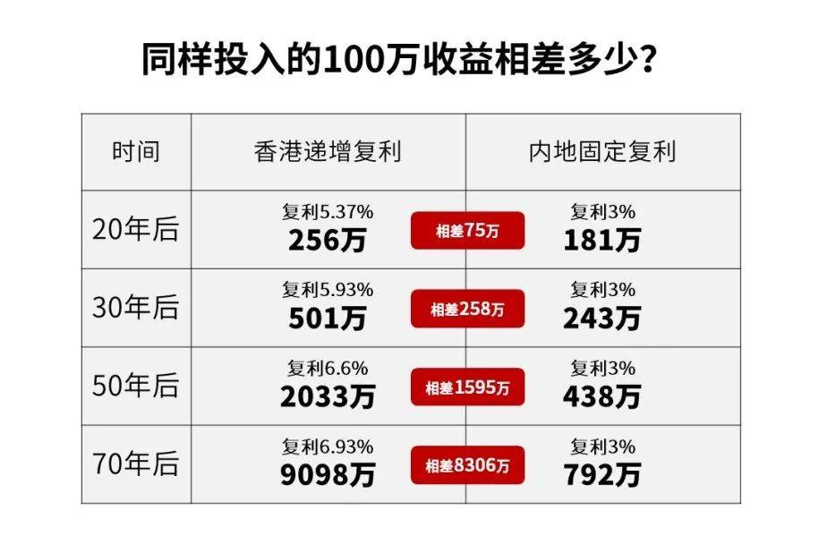 4777777最快香港开奖,探索香港4777777彩票开奖的奥秘与速度