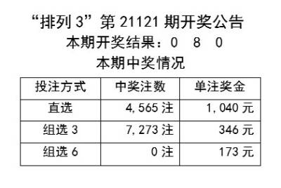 新澳最新开门奖历史记录岩土科技,新澳最新开门奖与岩土科技的辉煌历史记录