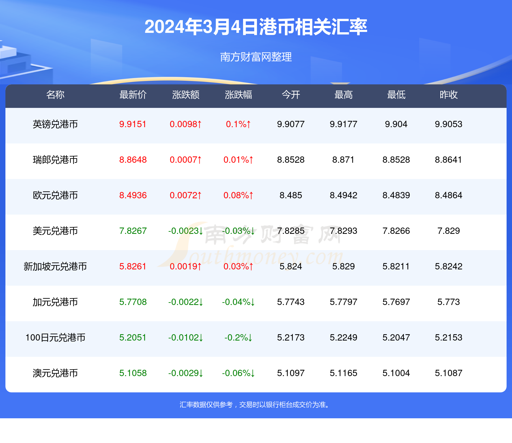 2024澳门今晚开奖号码香港记录,2024澳门今晚开奖号码香港记录——探索彩票背后的故事