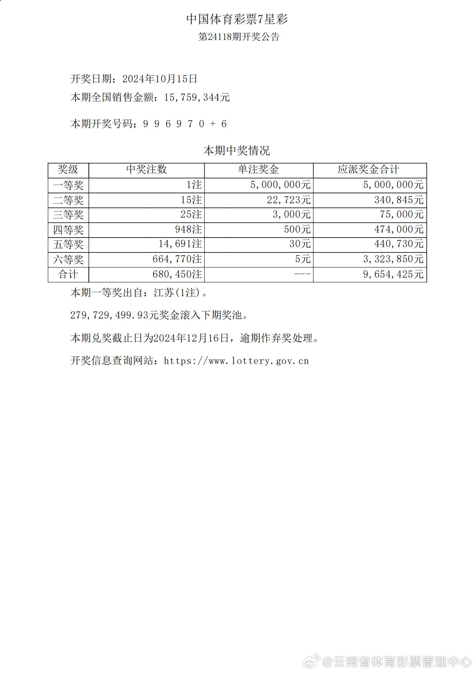 7777788888王中王开奖网址,关于王中王开奖网址与数字7777788888的探讨